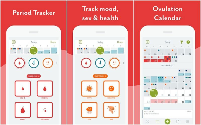 Aplikasi Clue Period Tracker, Cycle and Ovulation Calendar